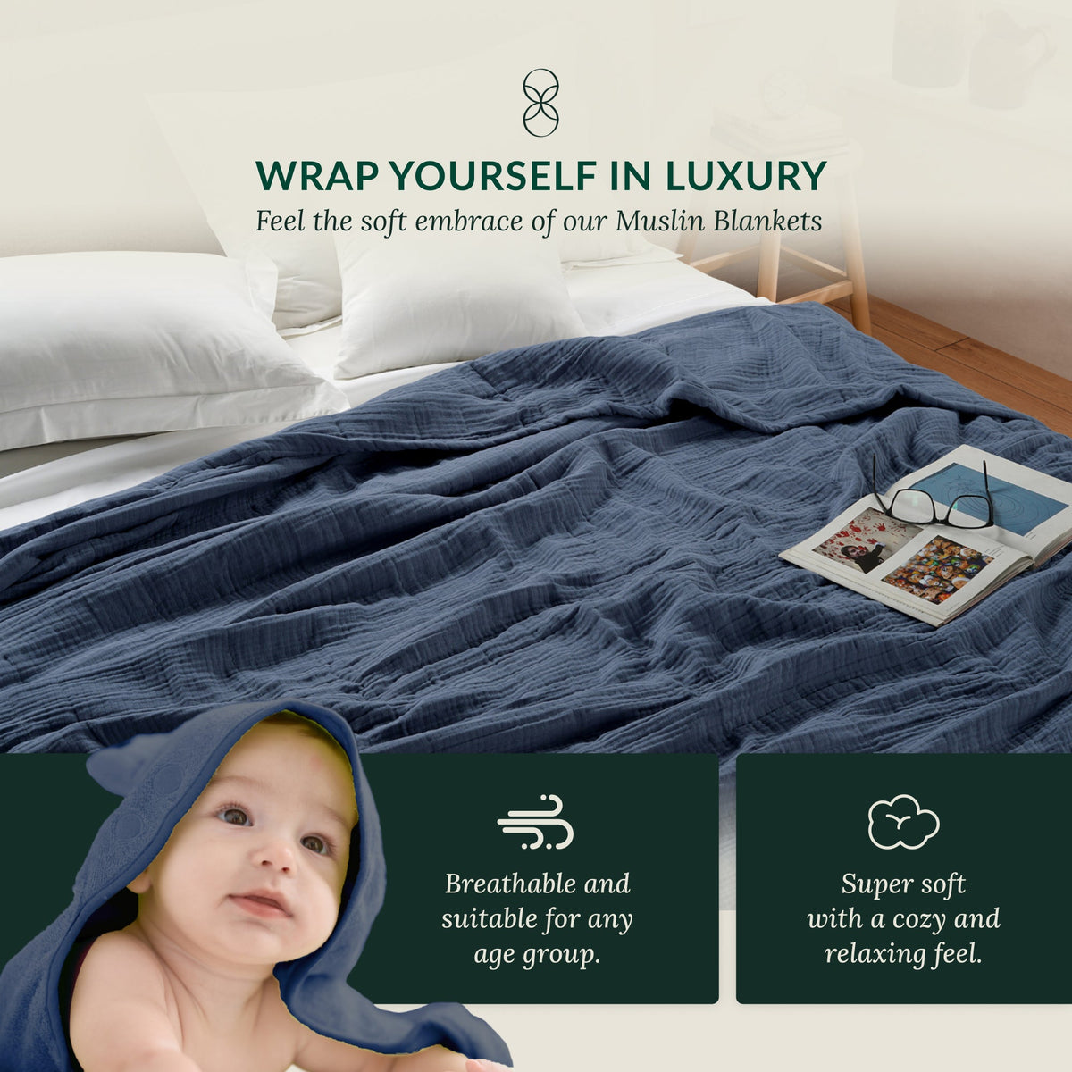 4 Layer Cotton Muslin Blanket - Ensign Blue