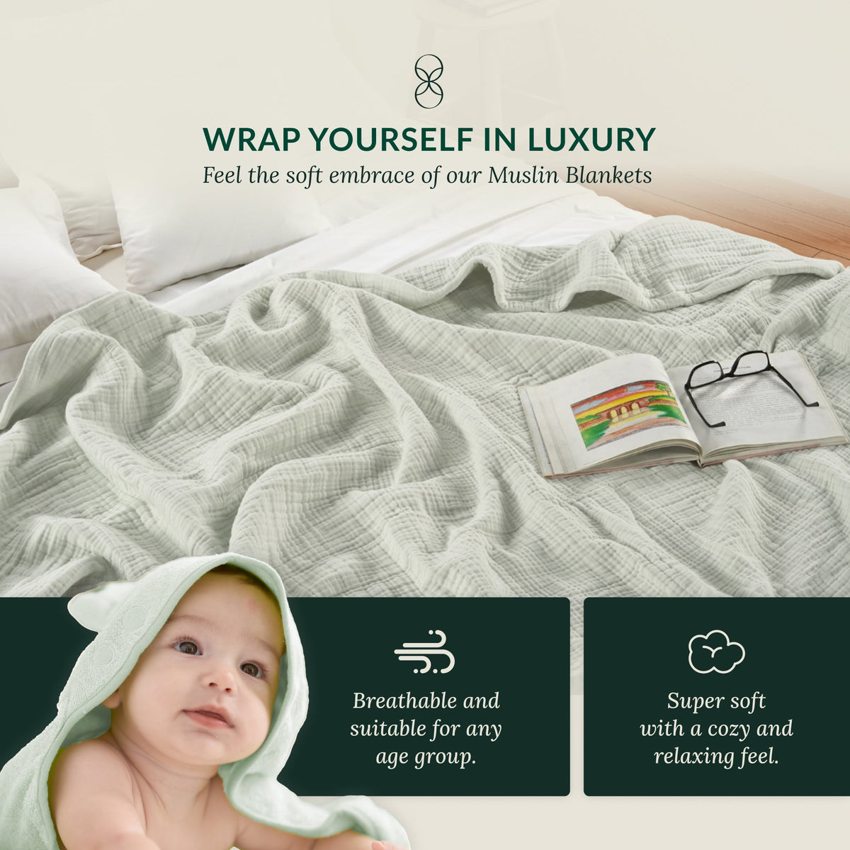 4 Layer Cotton Muslin Blanket: Sea Foam