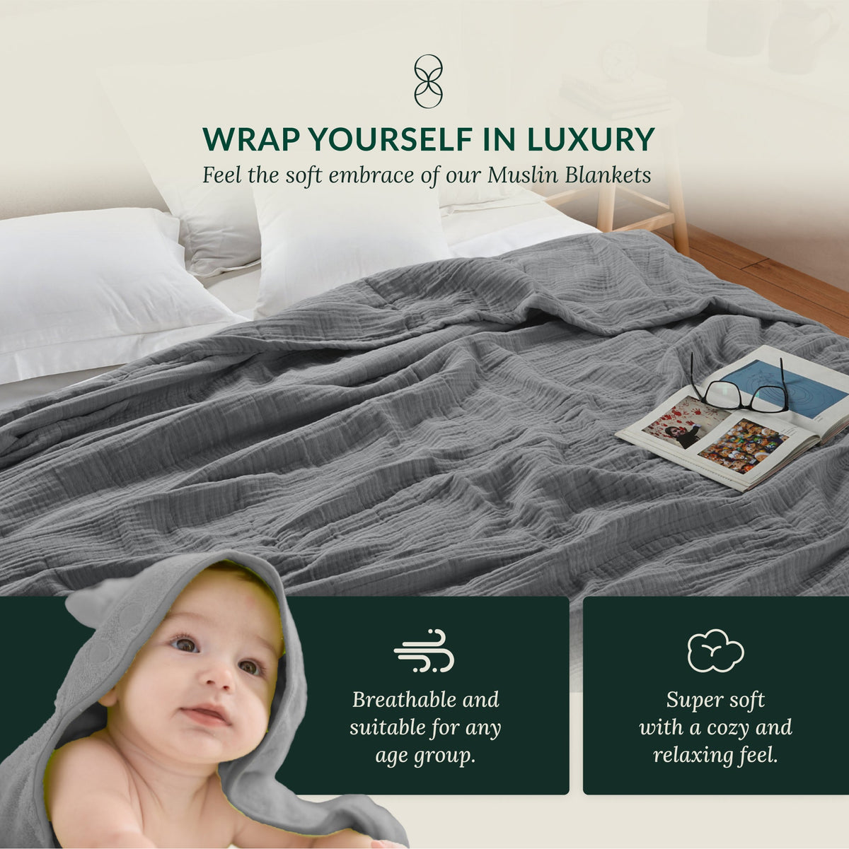 4 Layer Cotton Muslin Blanket - Sharskin