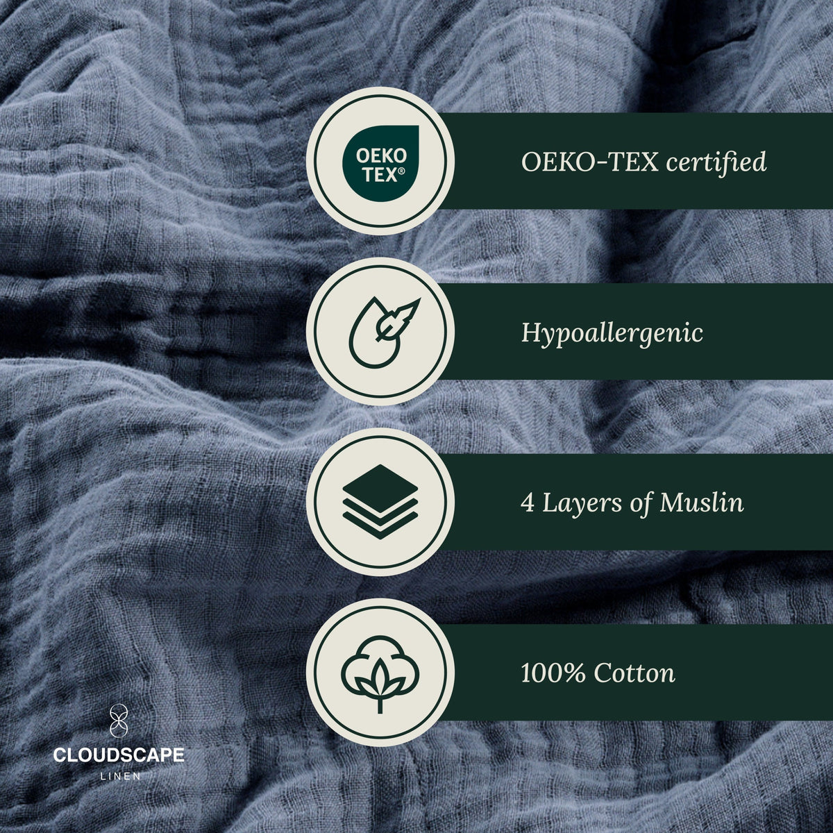 4 Layer Cotton Muslin Blanket - Ensign Blue