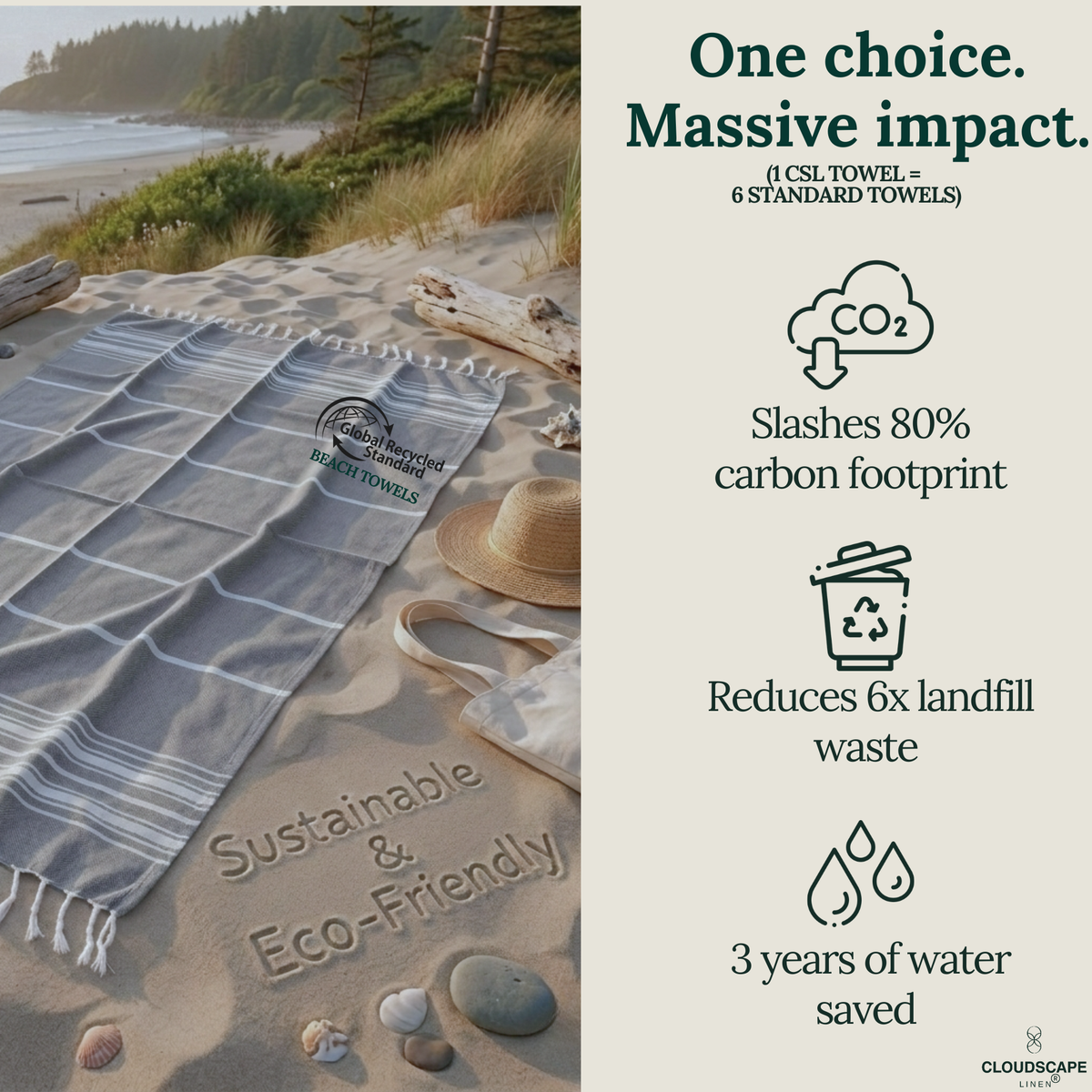 Pack Of 6 Oversized Premium Beach Towels Set - Multi 3