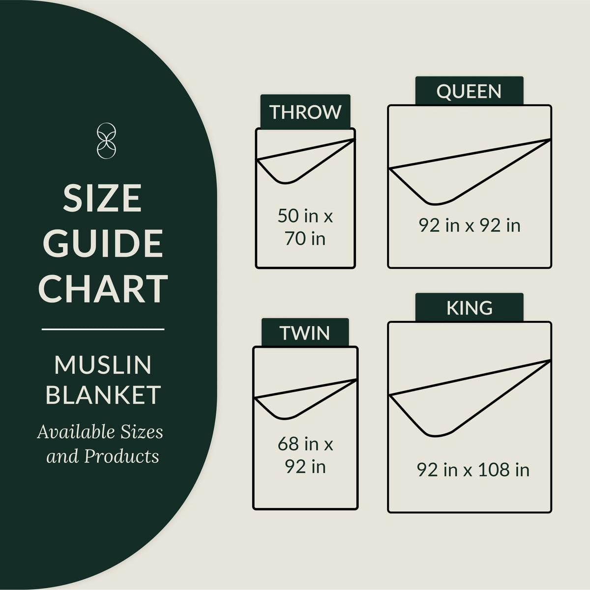 4 Layer Cotton Muslin Blanket - Sharskin