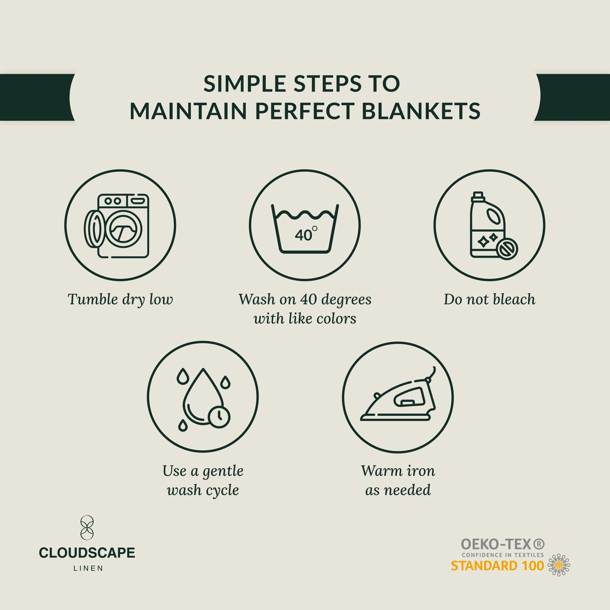 4 Layer Cotton Muslin Blanket: Sea Foam
