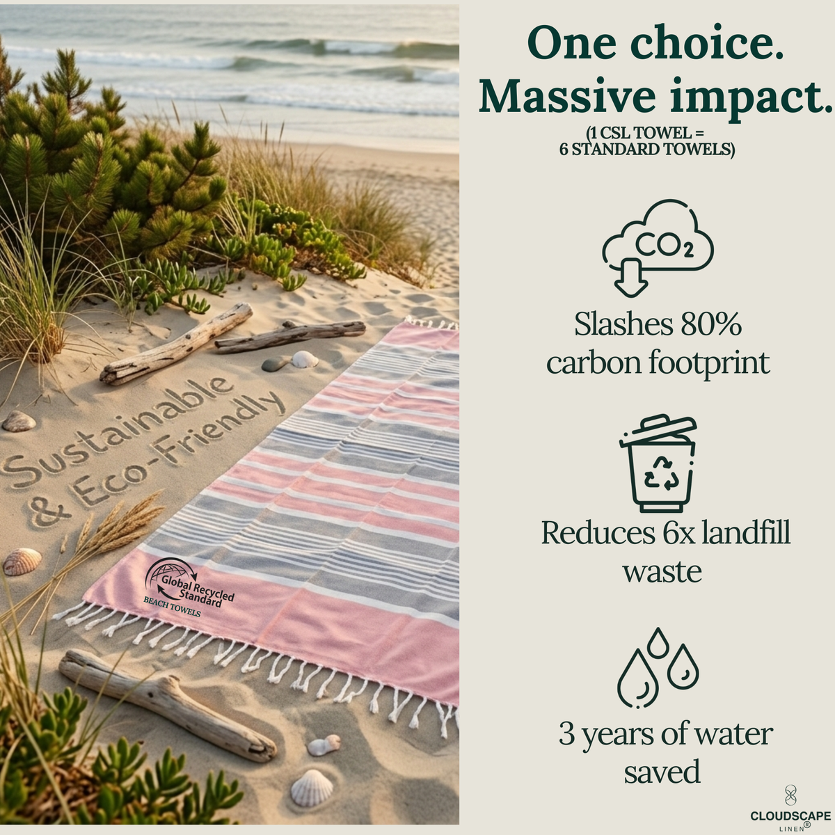 Pack Of 6 Oversized Premium Beach Towels Set - Multi 6