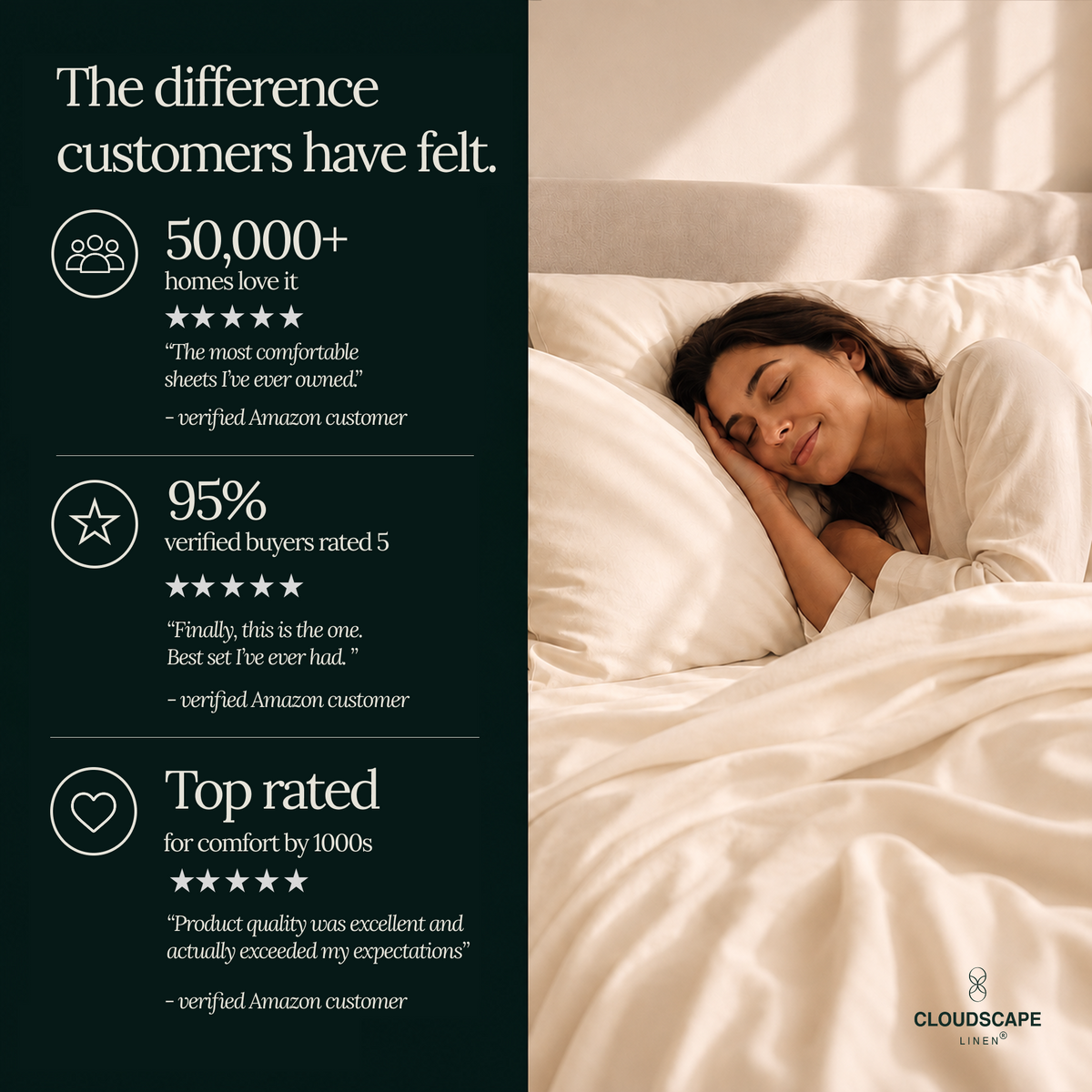 1000 Thread Count Egyptian Cotton : Ivory Bedsheet Set