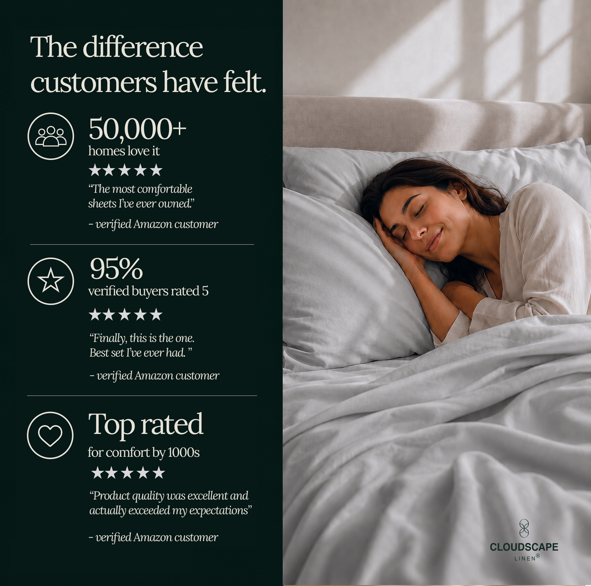 1000 Thread Count Egyptian Cotton : Silver Bedsheet Set