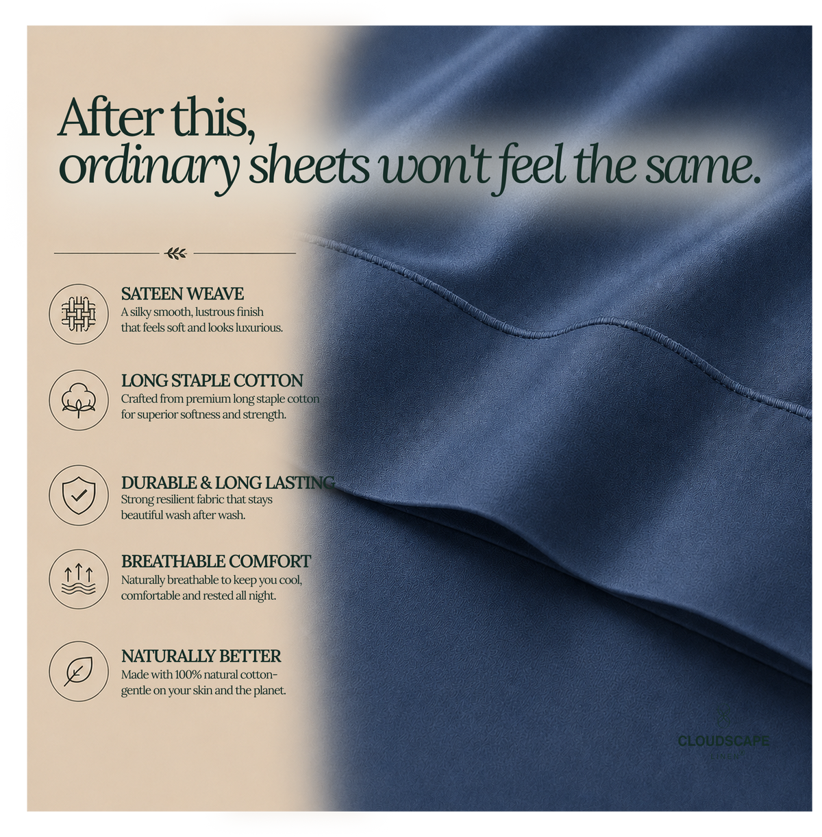 1000 Thread Count Egyptian Cotton : Dark Denim Bedsheet Set