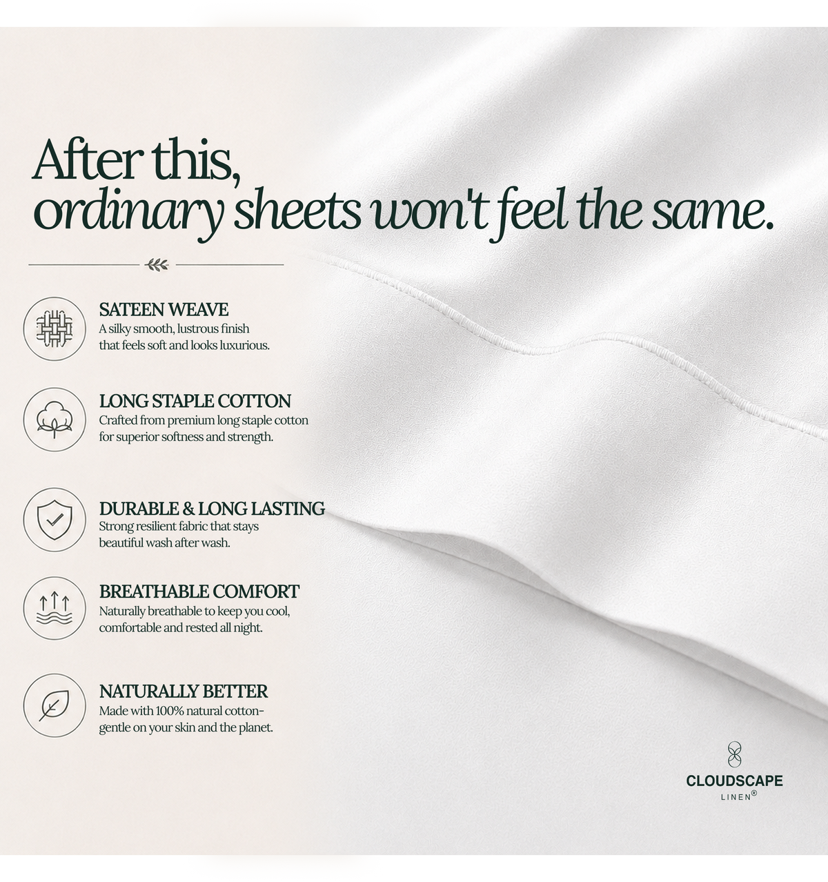 1000 Thread Count Egyptian Cotton : White Bedsheet Set