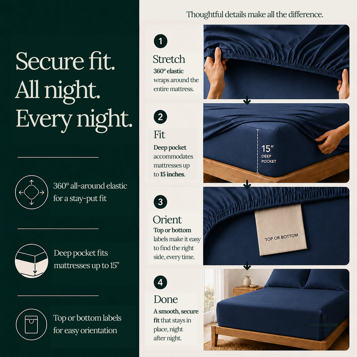 1000 Thread Count Egyptian Cotton : Dark Denim Bedsheet Set