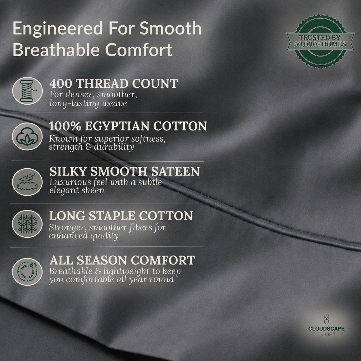 400 Thread Count Egyptian Cotton : Charcoal Grey Bedsheet Set
