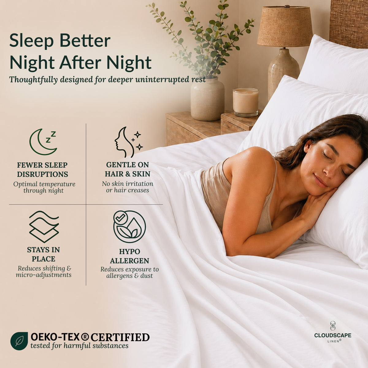 400 Thread Count Egyptian Cotton : White Bedsheet Set