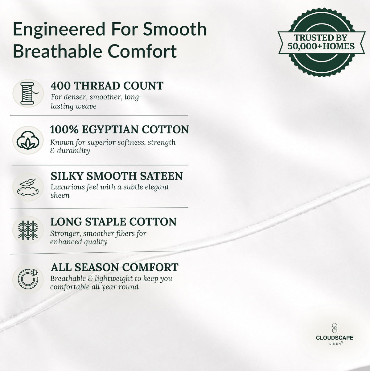 400 Thread Count Egyptian Cotton : White Bedsheet Set