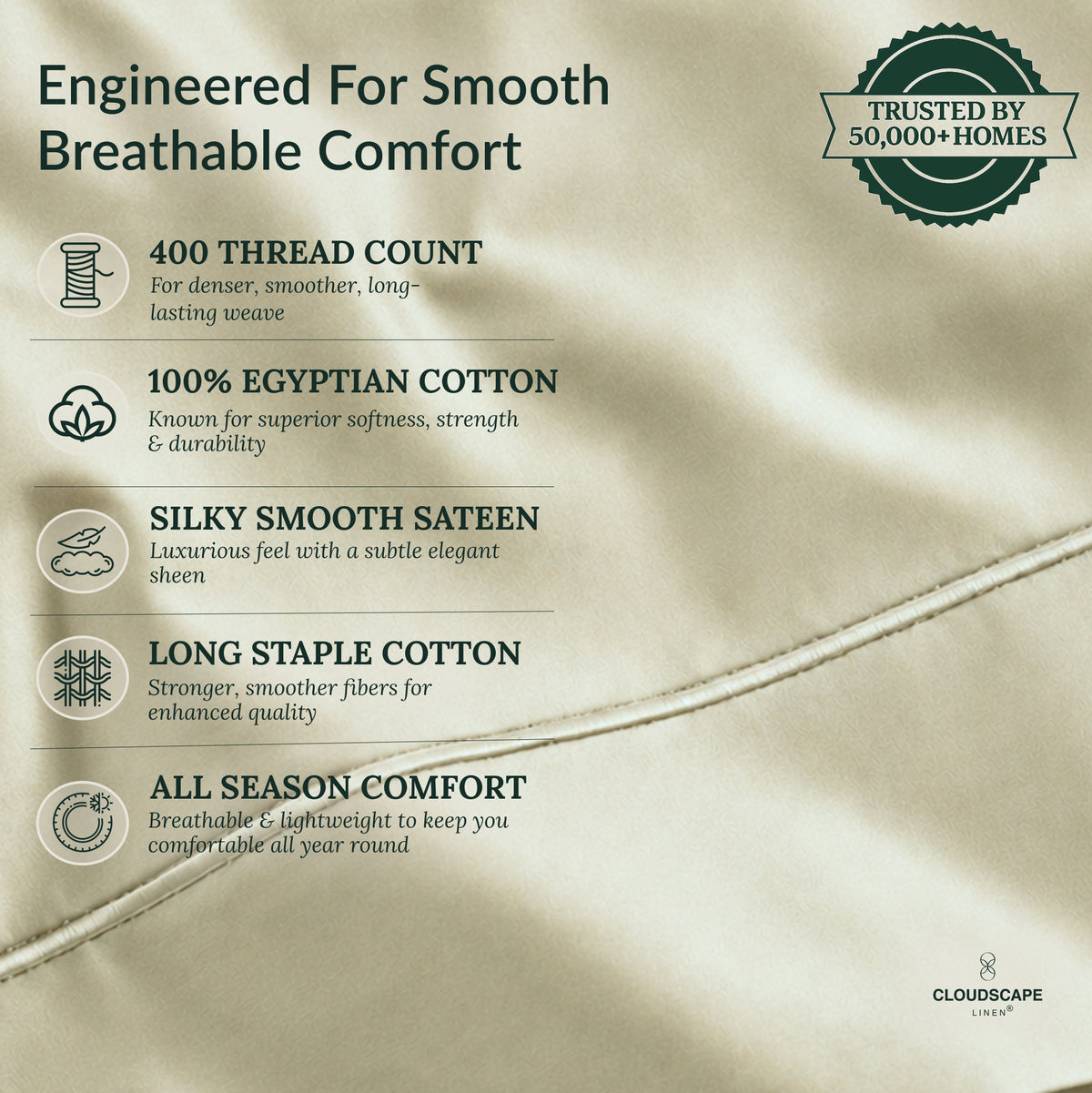 400 Thread Count Egyptian Cotton : Linen Bedsheet Set